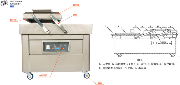 雙室真空包裝機械結(jié)構(gòu)及設(shè)計圖